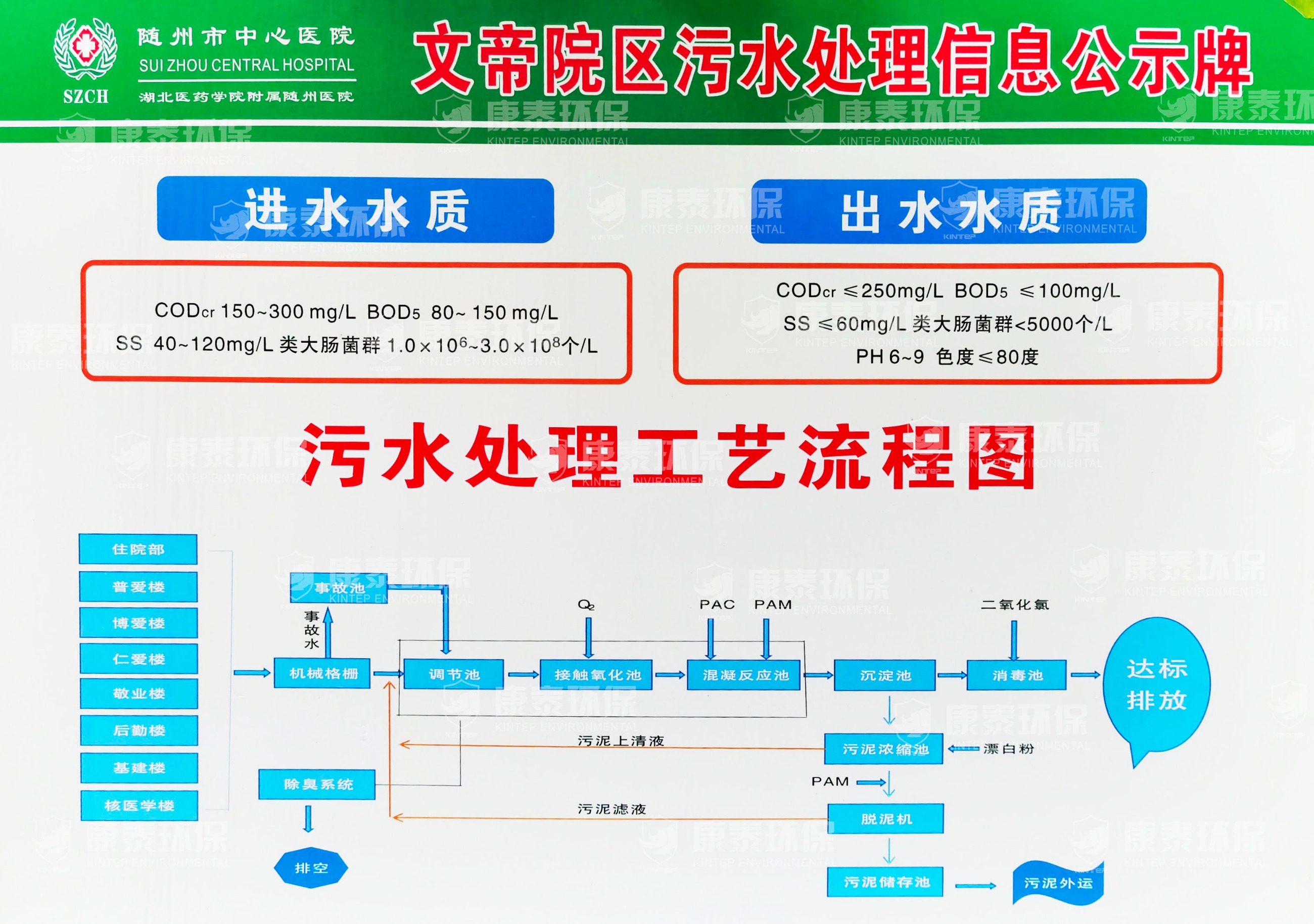 湖北隨州現場